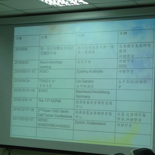 105年第二次理監事會議